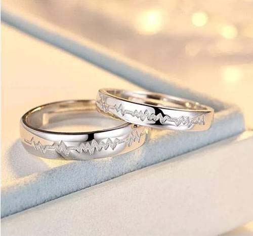 How to choose a good laser